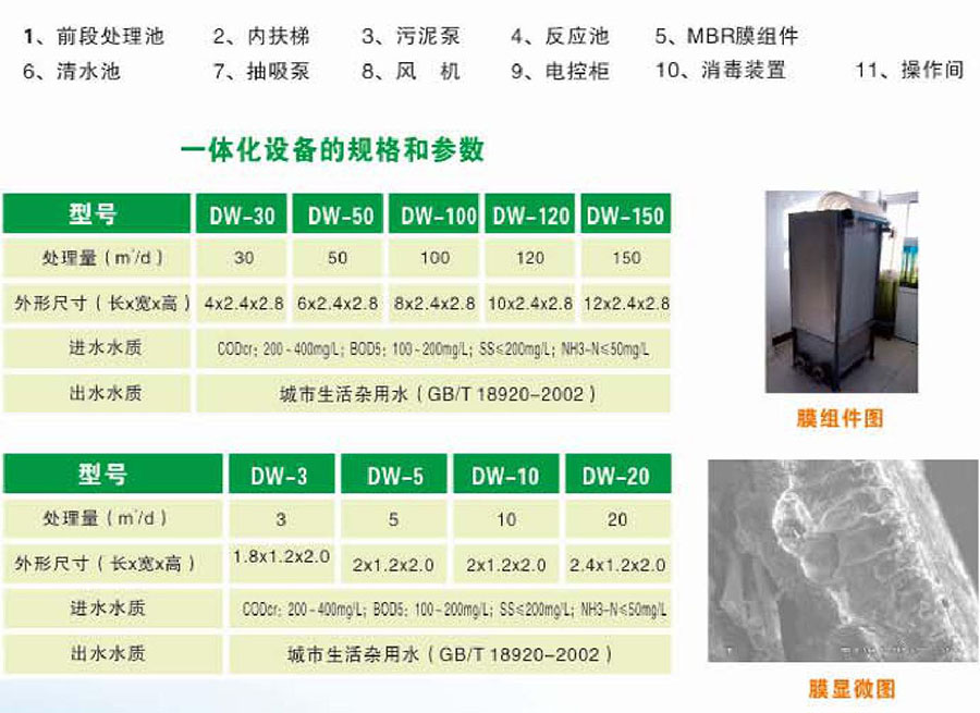 1536905632124499.jpg 規格參數.jpg